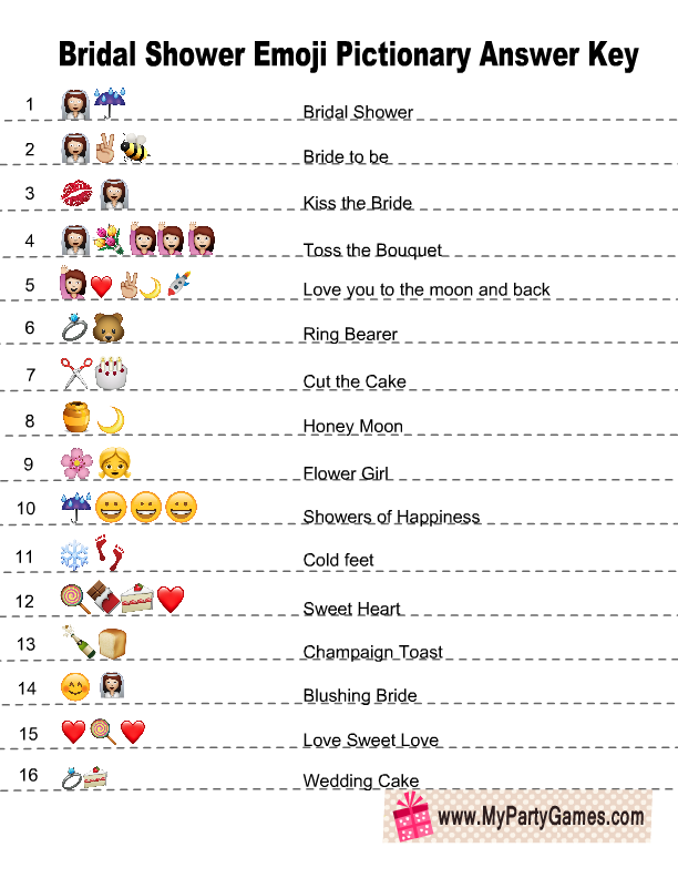 Bridal Shower Emoji Pictionary Answers