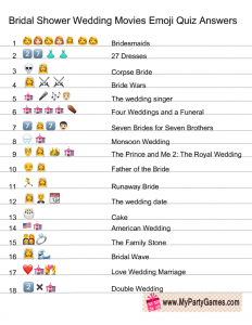 Wedding Movies Emoji Pictionary Quiz Answer Key