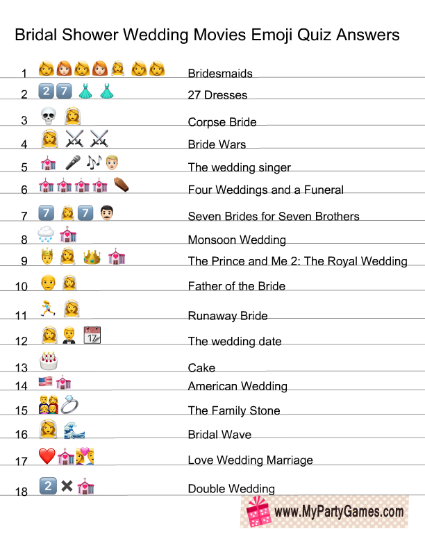 Free Printable Wedding Movies Emoji Pictionary Quiz