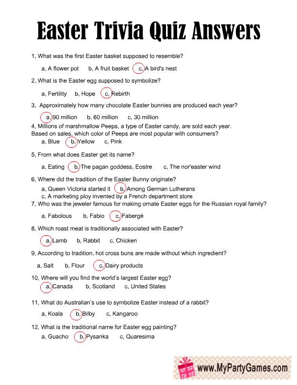 Free Printable Easter Trivia Questions And Answers