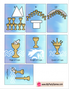 Tarot Cards Minor Arcana Suit of Cups