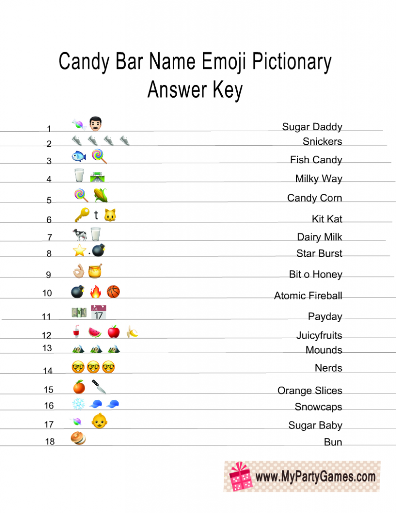 Free Printable Candy Bar Emoji Quiz Answer Key