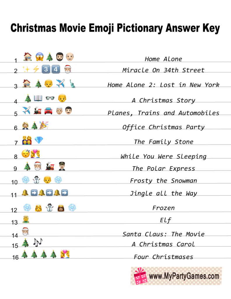 Christmas Movie Emoji Quiz Answer Key