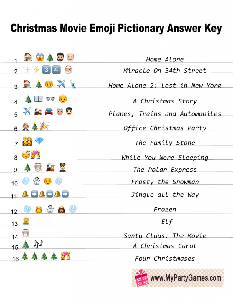 free-printable-christmas-movie-emoji-pictionary-quiz