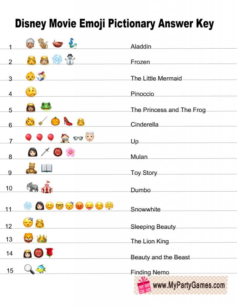Disney Movie Emoji Pictionary Quiz Answer Key
