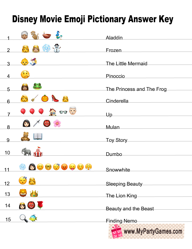 free-printable-disney-movie-emoji-pictionary-quiz