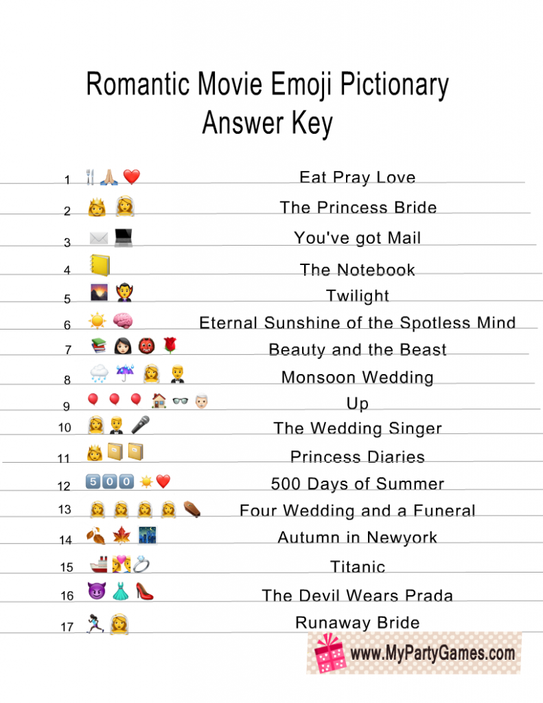 Romantic Movie Emoji Quiz Answer Key