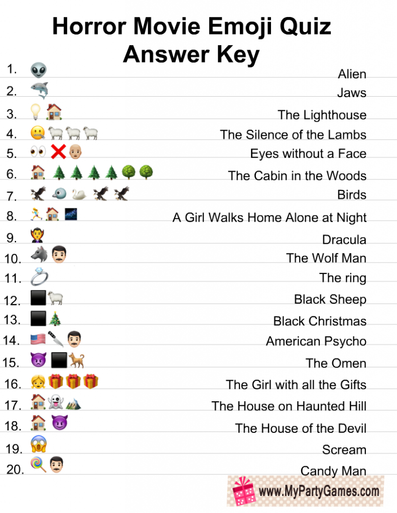 Horror Movie Emoji Pictionary Quiz Answer Key