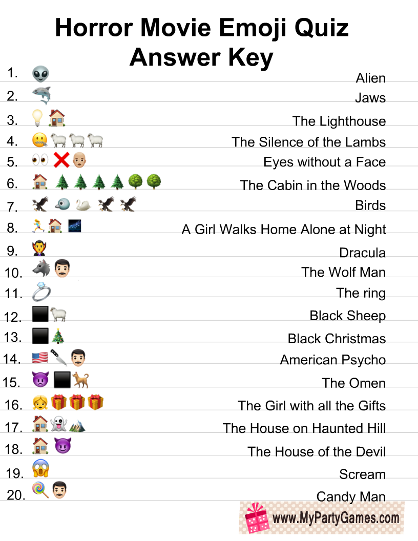 Free Printable Horror Movie Emoji Pictionary Quiz