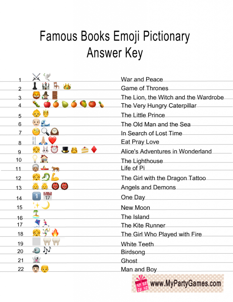 Famous Books Emoji Pictionary Quiz Answer Key