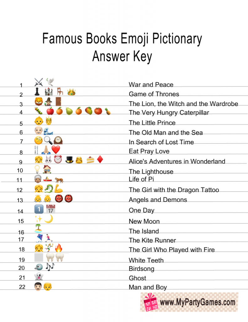 Free Printable Famous Books Emoji Pictionary Quiz