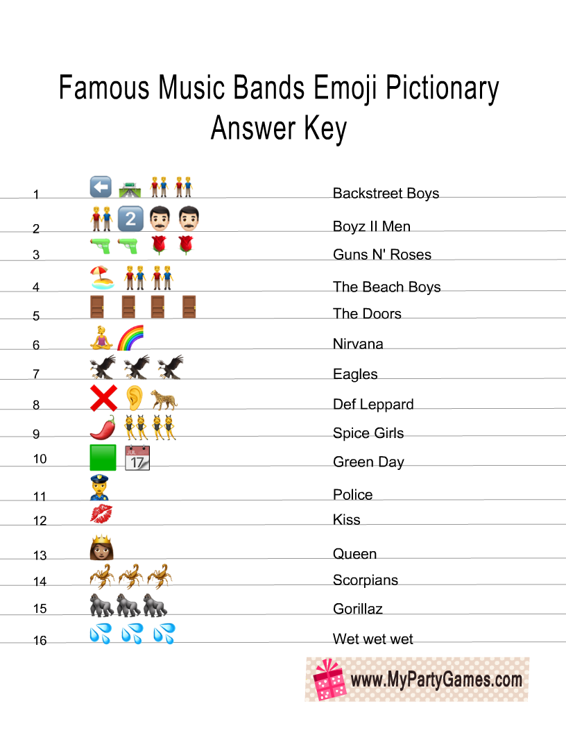 Free Printable Famous Music Bands Emoji Pictionary Quiz