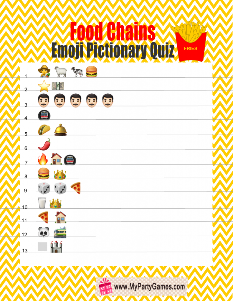 Free Printable Guess the Food Chain Emoji Pictionary Quiz