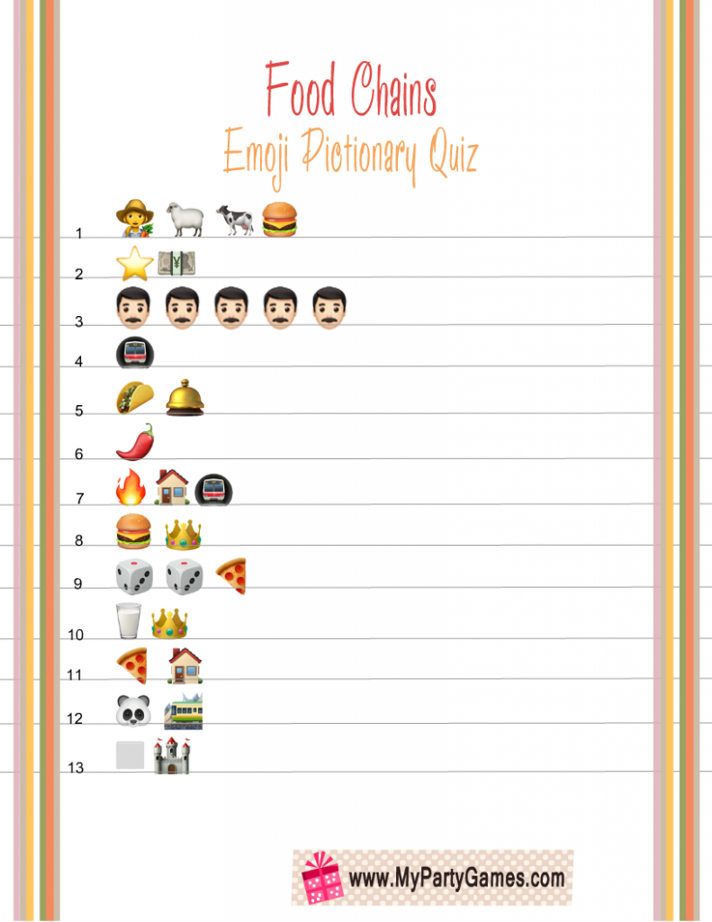 Guess the Food Chain Emoji Pictionary Quiz Printable