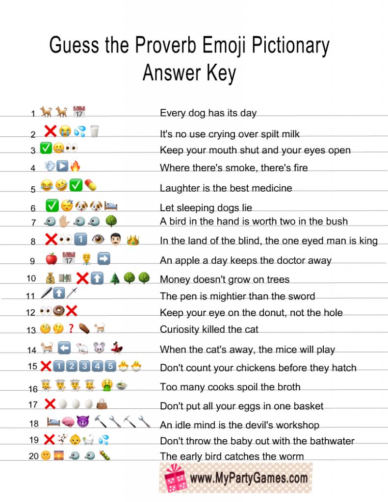 Guess the Proverb Emoji Pictionary Quiz Answer Key