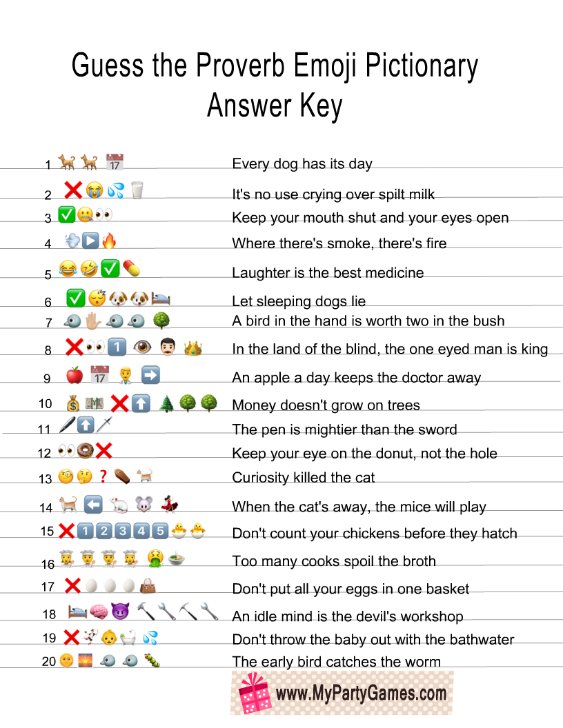 Emoji Quiz Game Answers Level 1 Happy Living Emoji Pictionary 