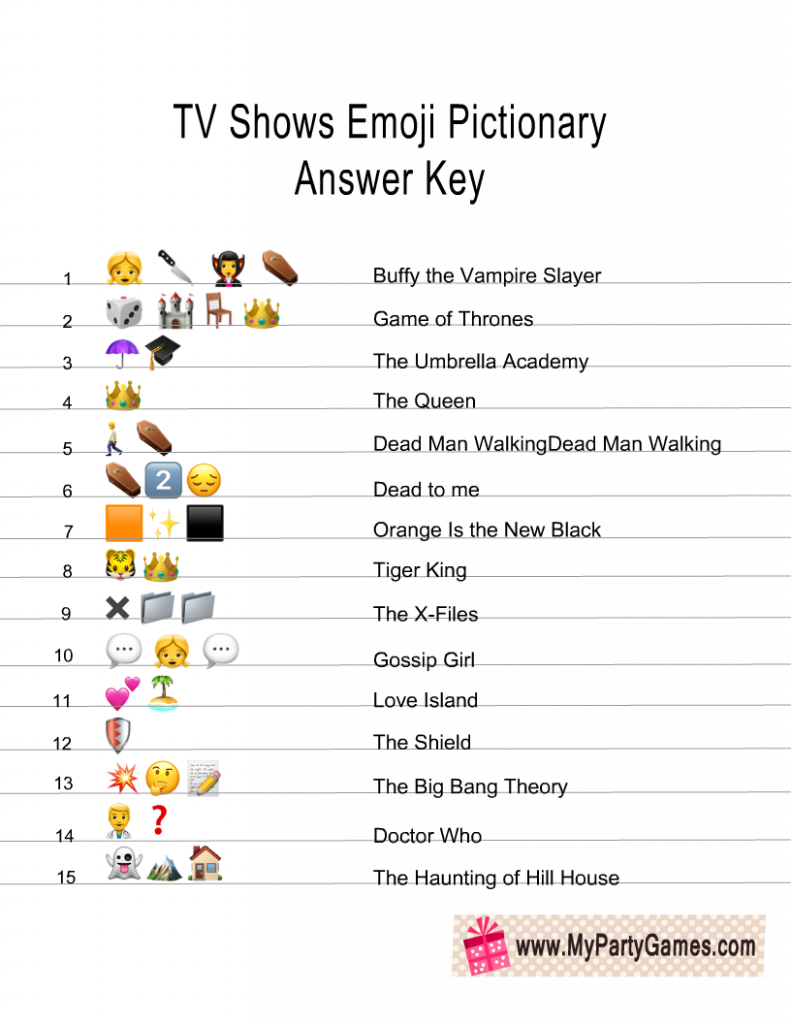 Free Printable TV Shows Emoji Pictionary Quiz