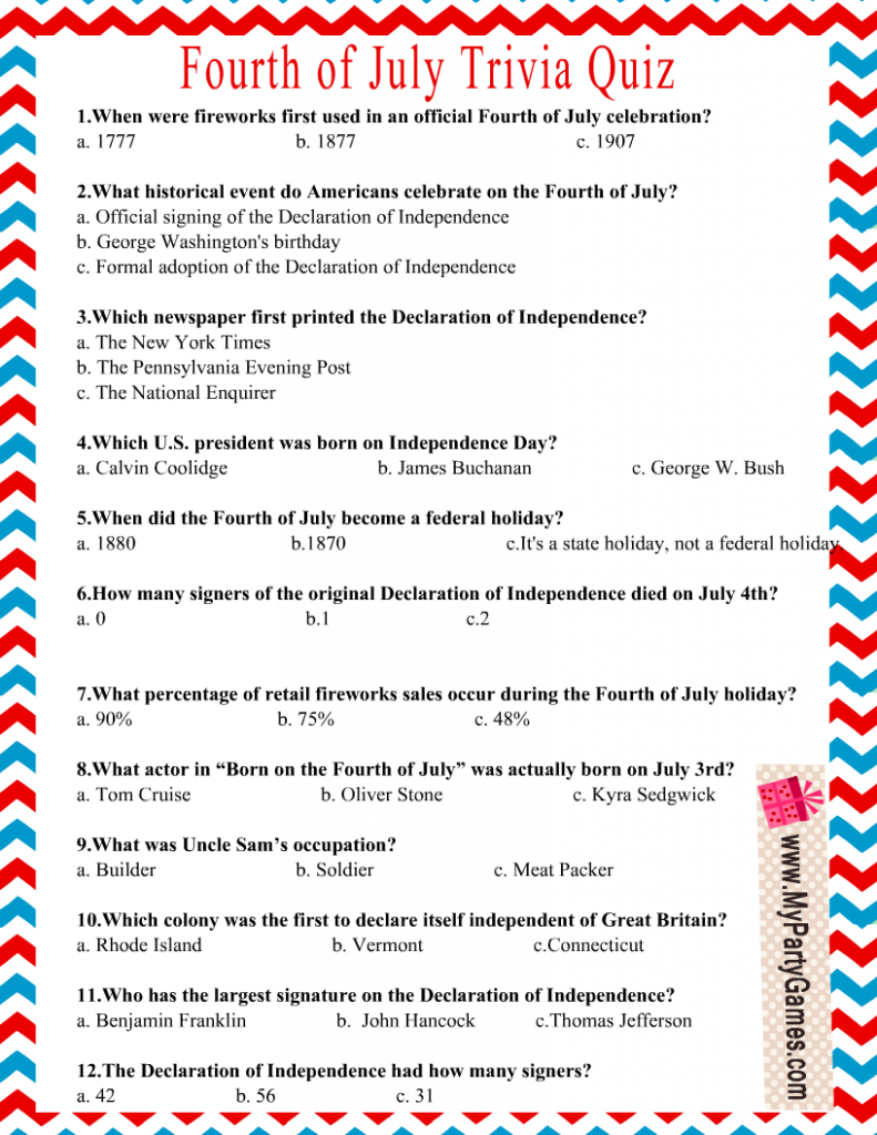 Independence Day 4th of July Trivia Quiz Printable