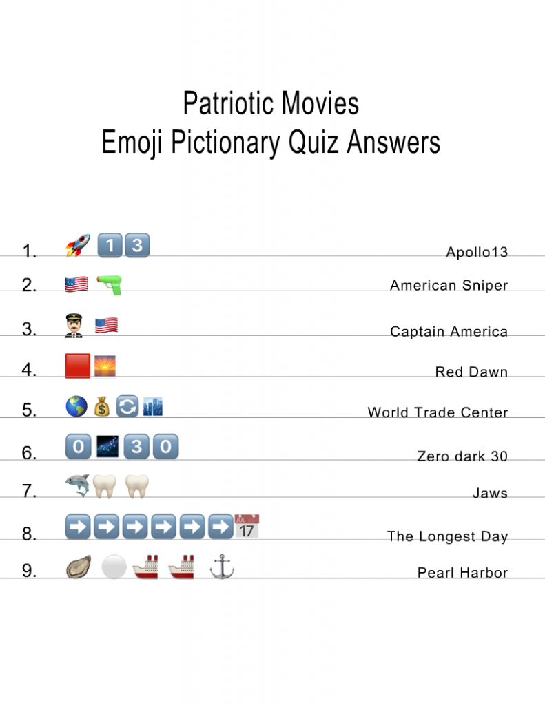  Patriotic Movies Emoji Pictionary Quiz Answer key