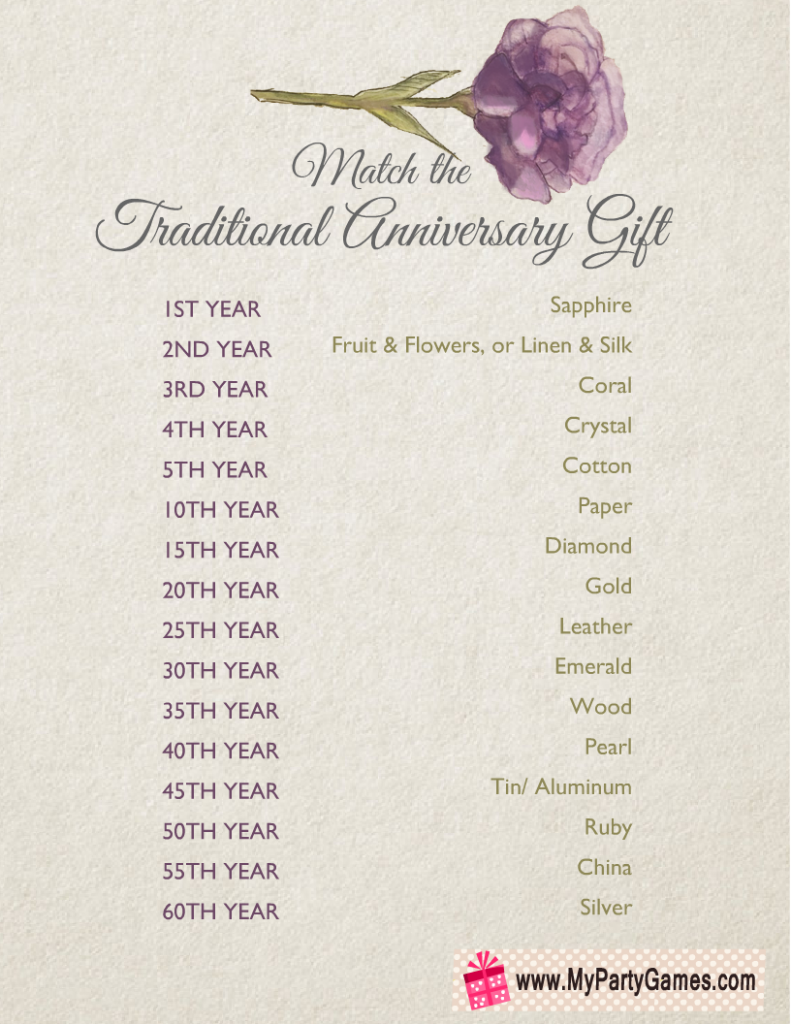 Match the Traditional Anniversary Gift, Free Printable Game