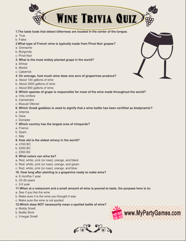 Wine Trivia Quiz Free Printable Party Game