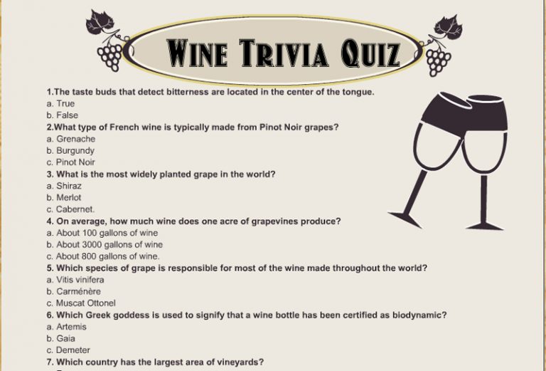 Free Printable Wine Trivia Quiz with Answer Key