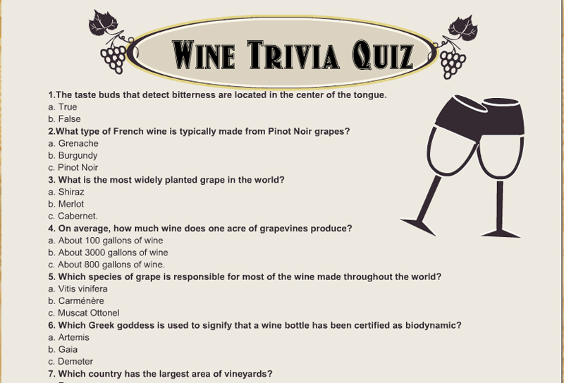 Free Printable Wine Trivia Quiz with Answer Key