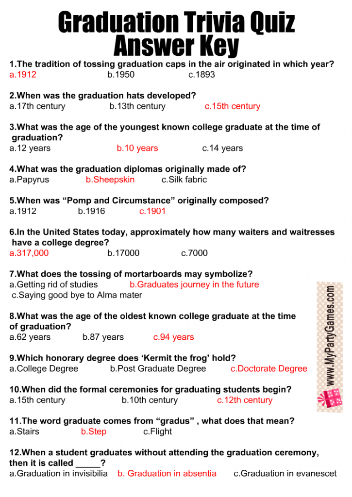 Graduation Trivia Quiz with Answer Key