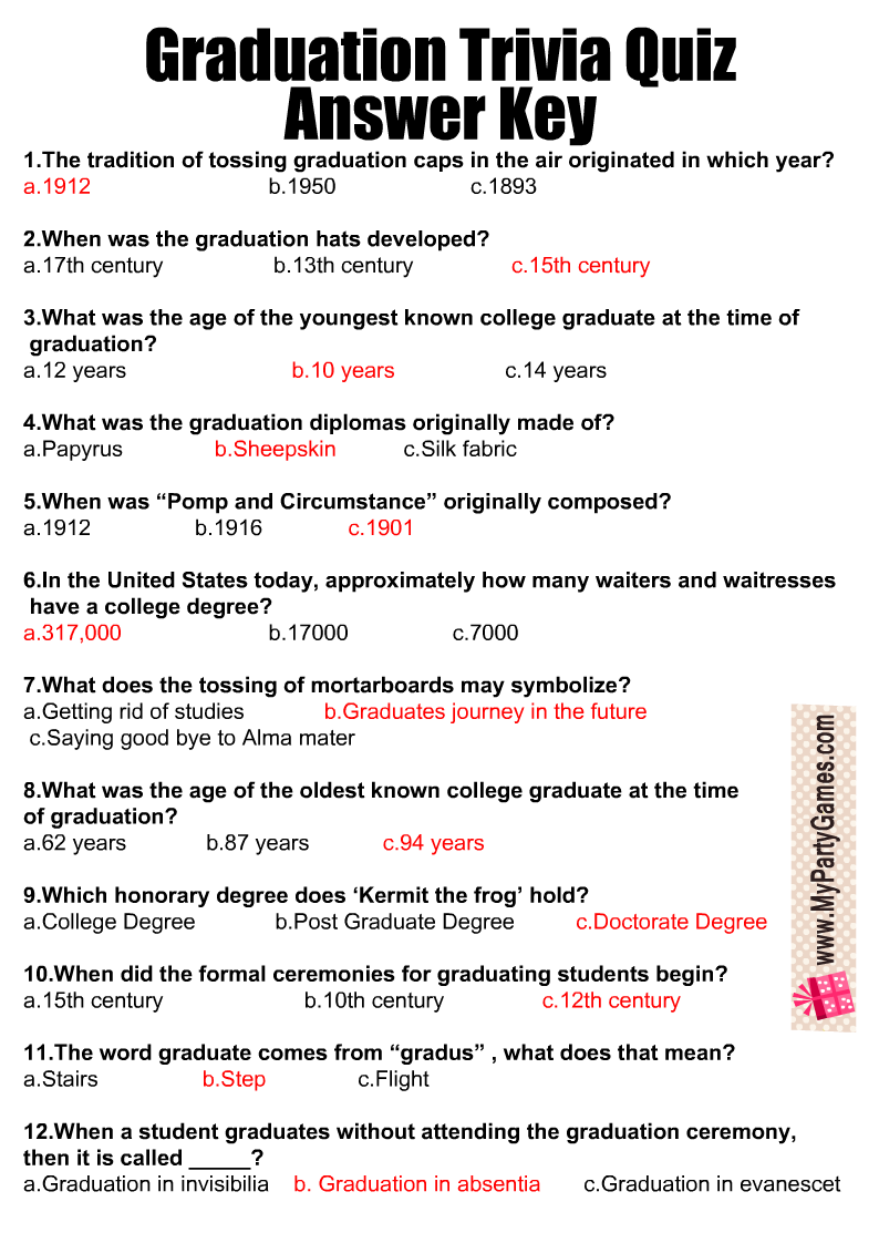 Free Printable Graduation Trivia Quiz