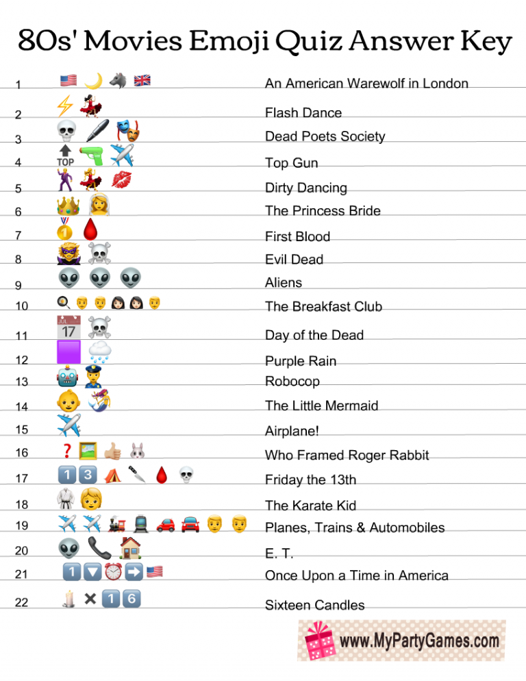 Free Printable 80s’ Movies Emoji Quiz