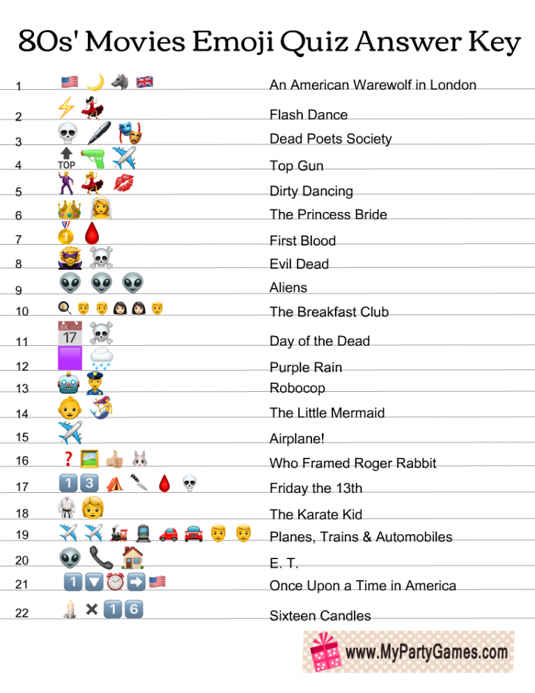 free printable 80s movies emoji quiz