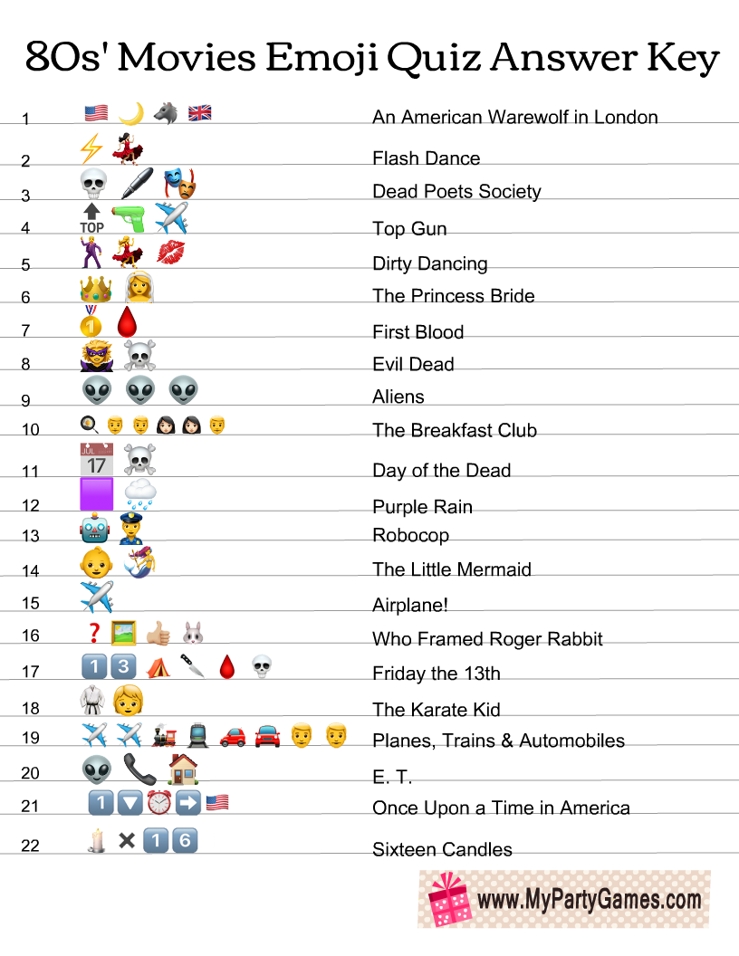 Free Printable 80s Movies Emoji Quiz