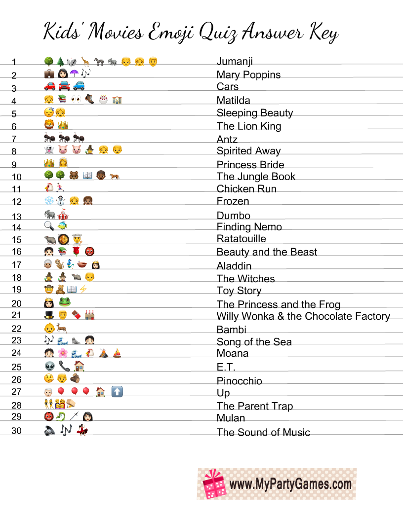 Free Printable Kids Movie Emoji Quiz