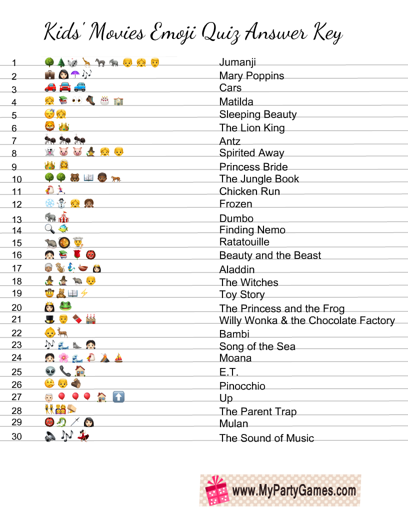 Free Printable Kids’ Movie Emoji Quiz