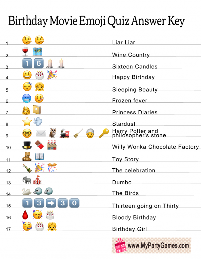 Free Printable Birthday Movie Emoji Quiz