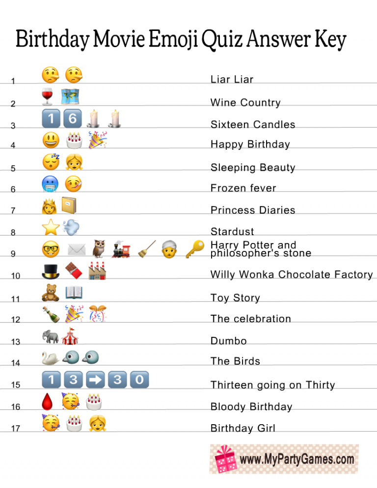 facebook guess the movie answers facebook guess the movie answers