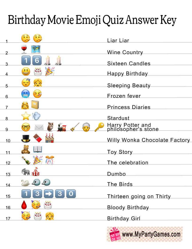 free-printable-famous-music-bands-emoji-pictionary-quiz-emoji-answers