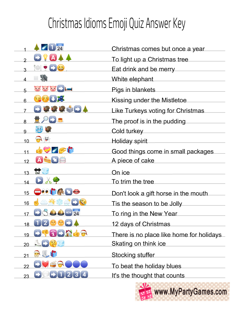  Christmas Idioms Emoji Quiz Answer Key