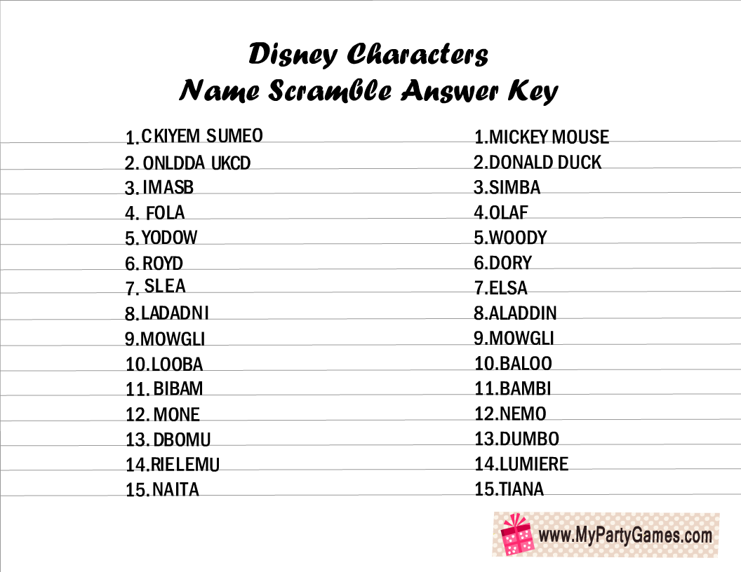 amous Disney Characters Name Scramble Puzzle  Answer Key