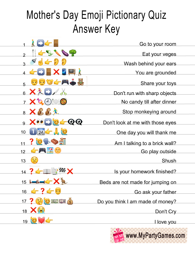 Mom Sayings, Emoji Pictionary Quiz Answer Key