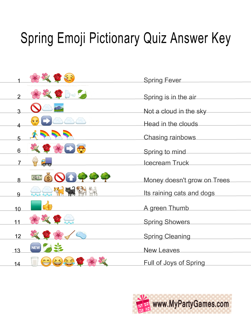 Spring Emoji Pictionary Quiz Answer Key