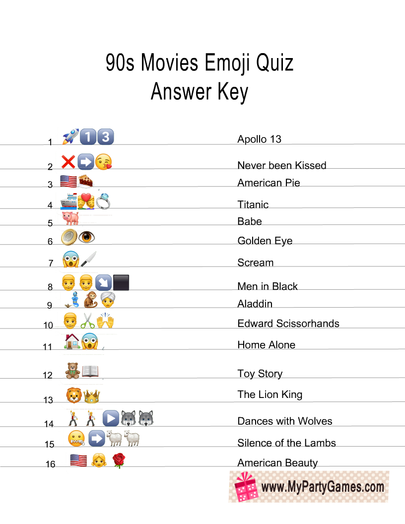 90s Famous Movies Emoji Pictionary Quiz Answer Key