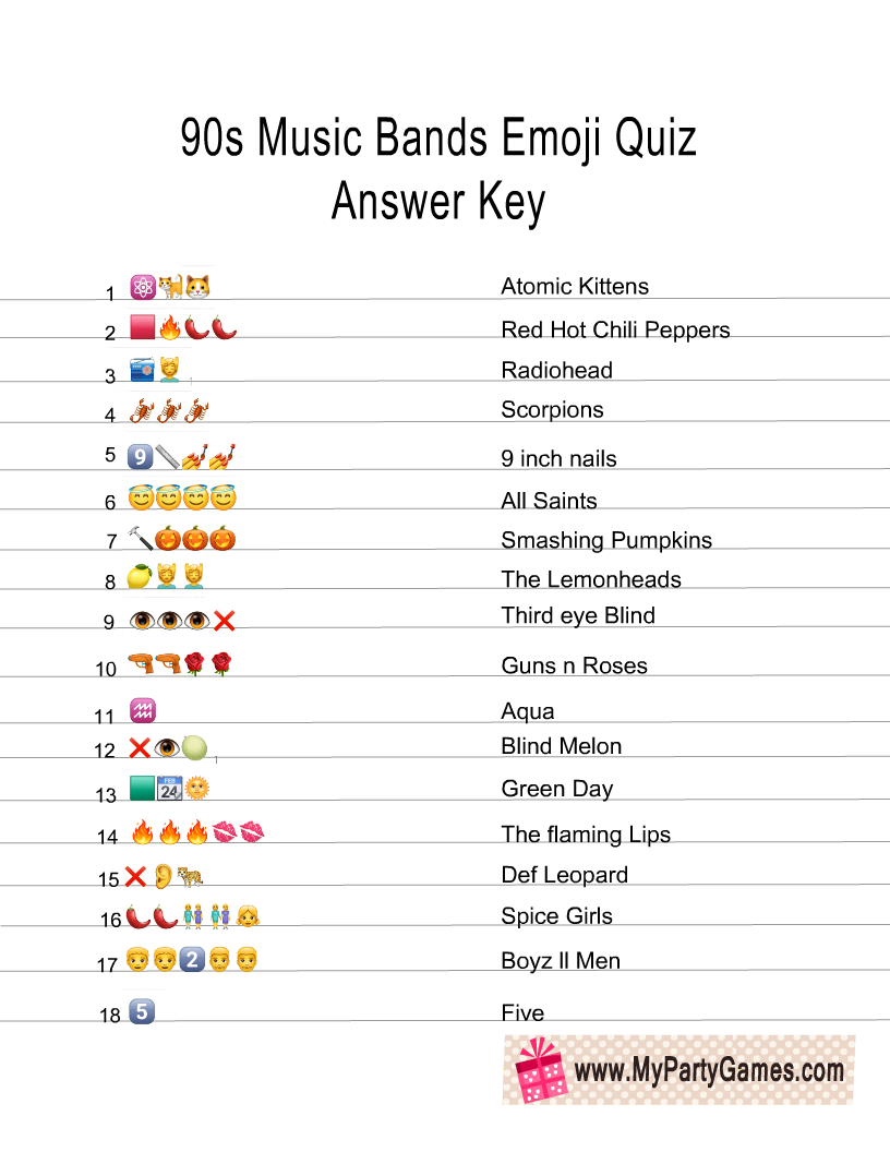 90s Famous Music Bands Emoji Pictionary Quiz Answer Key