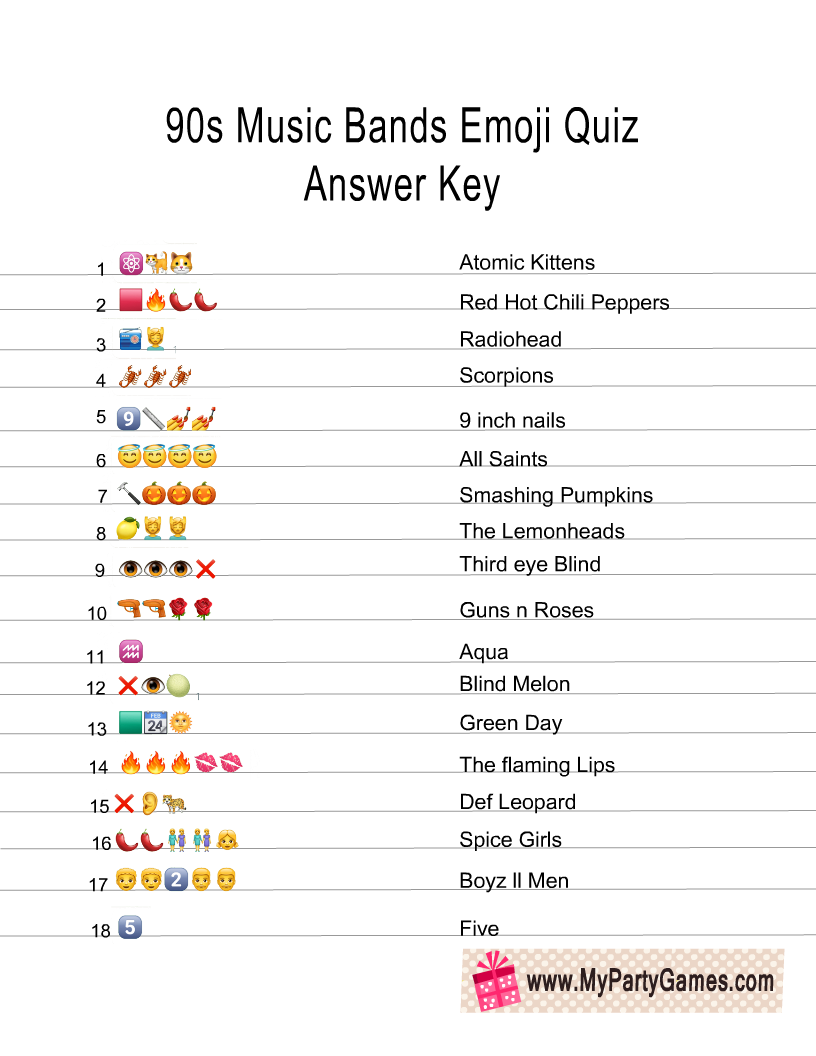 Free Printable Famous Music Bands Emoji Pictionary Quiz - Vrogue