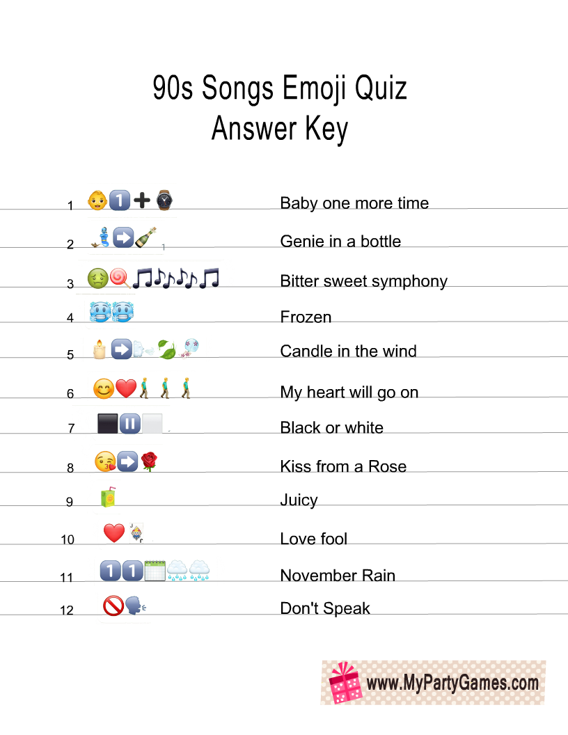 90s Famous Songs Emoji Pictionary Quiz Answer Key