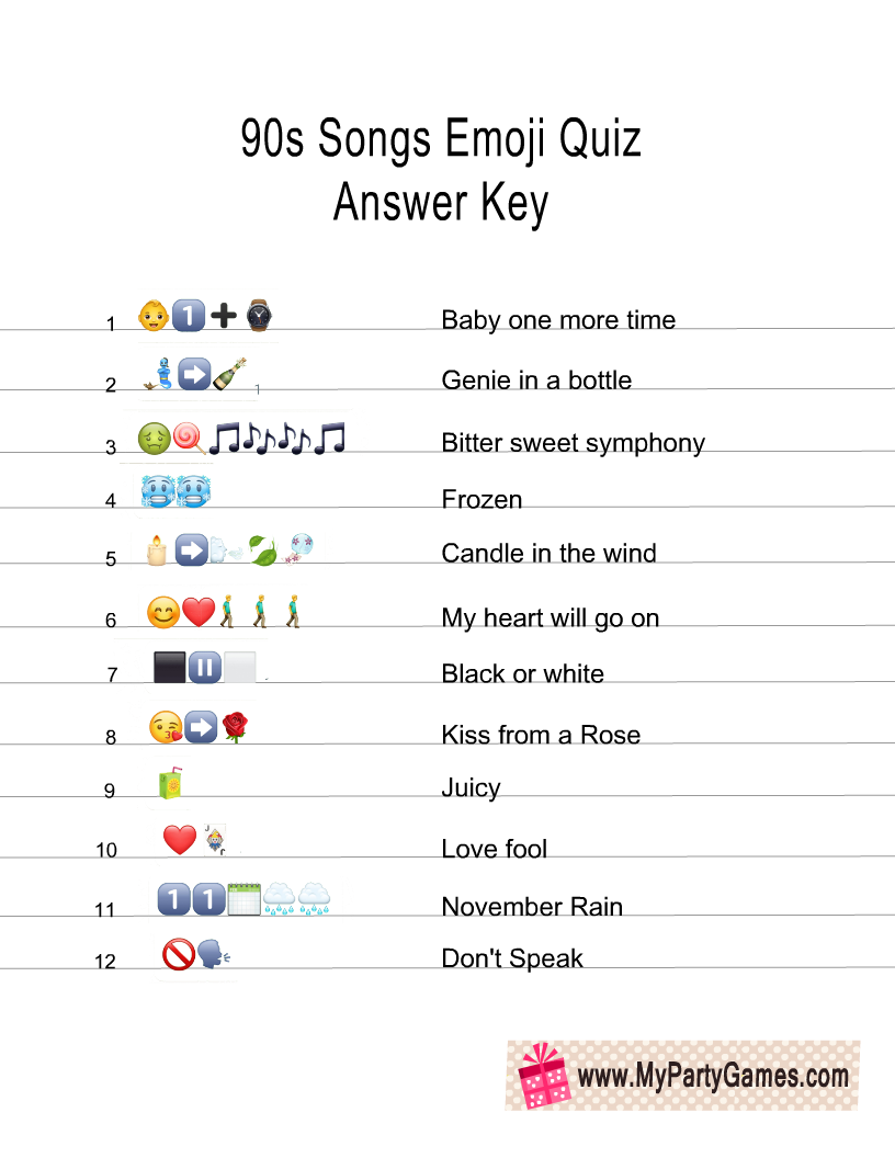 Free Printable 80s' Songs Emoji Quiz Emoji Quiz, Emoji Answers, 80s ...