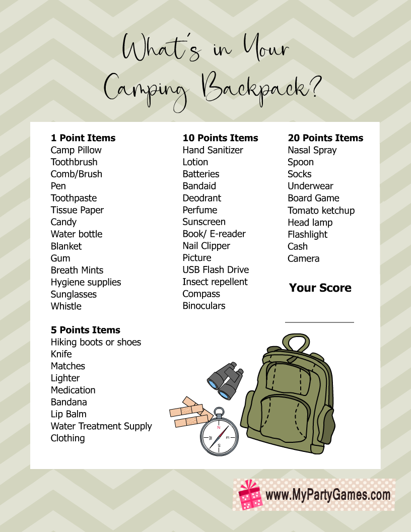 What's in Your Camping Backpack? Game Printable 