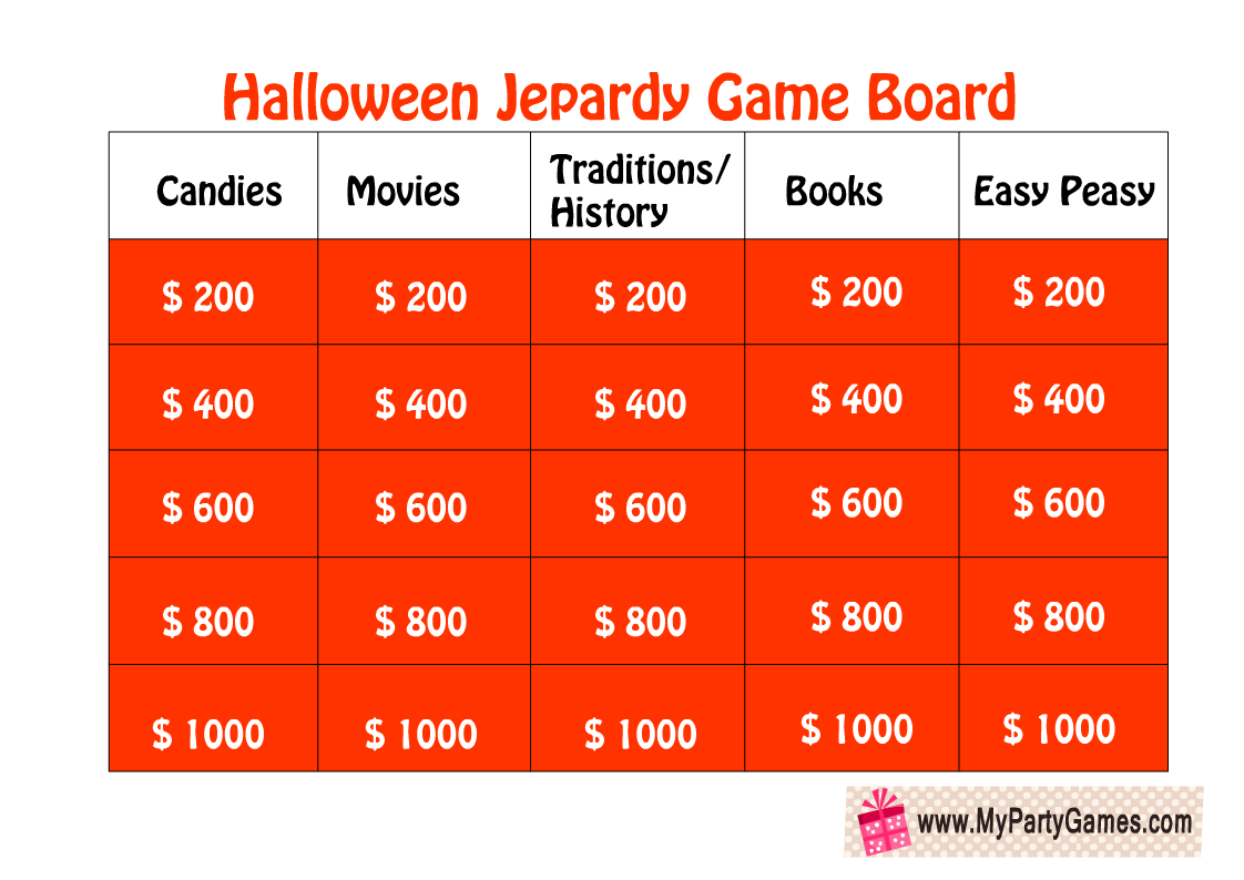 Free Printable Halloween Jeopardy Game Board
