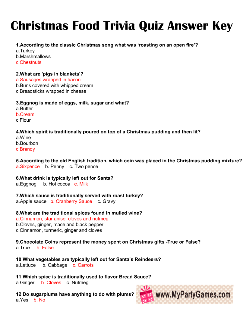 Christmas Food Trivia Quiz Answer Key