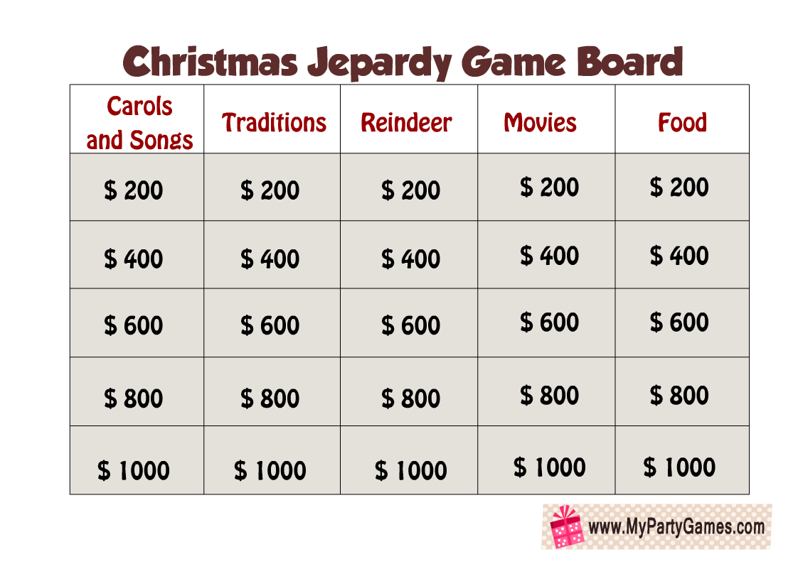 Free Printable Christmas Jeopardy Game Board